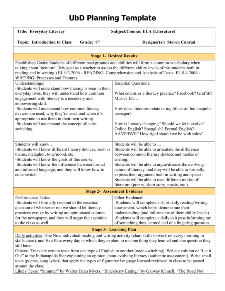 Ubd Unit Plan Template Printable Word Searches