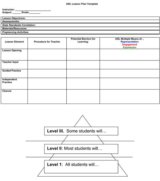 Universal Design Lesson Plan Template Pin On Universal Design Simple 