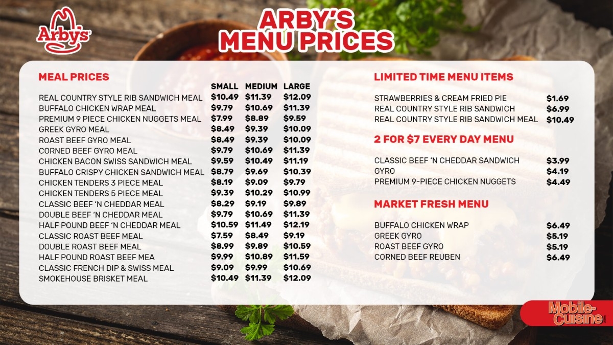 Updated Arby 39 s Menu W Prices Including The Secret Menu 2024 