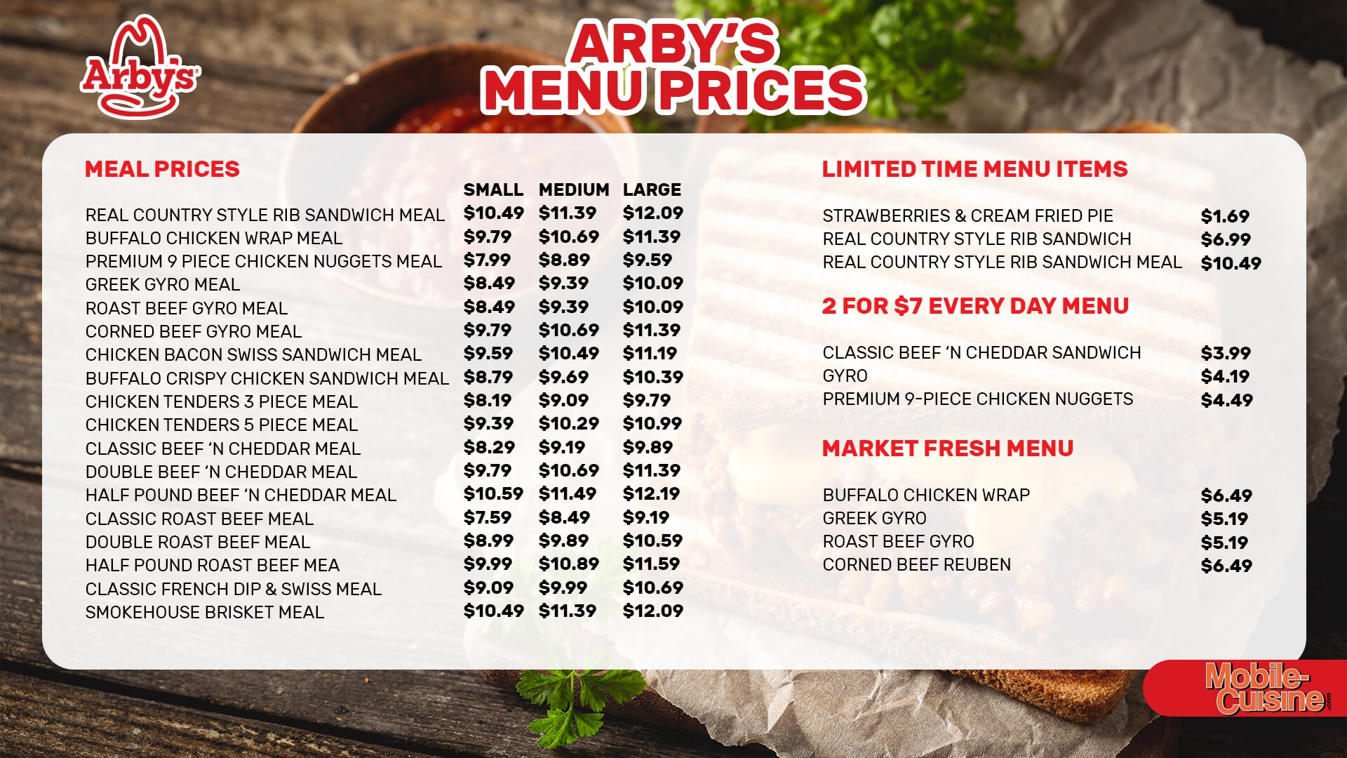 Updated Arby 39 s Menu W Prices Including The Secret Menu 2024 