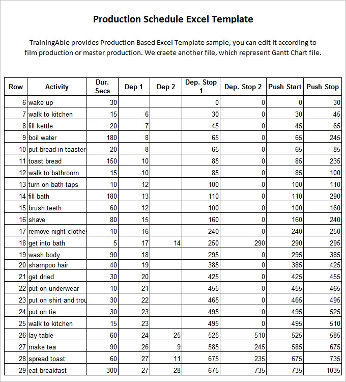 Using A Production Plan Template To Increase Efficiency In Your 