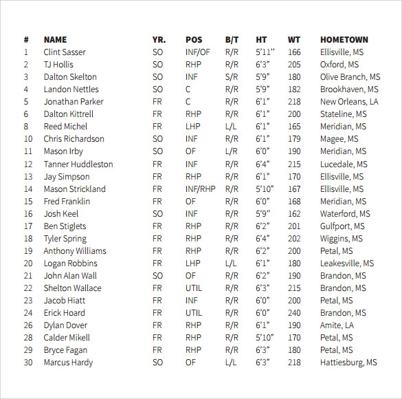 Ut Vols Baseball Roster 2024 Roster Elane Harriet