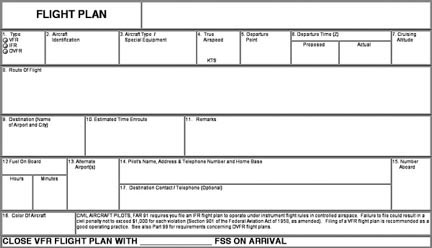 VFR Flight Plan Paramount Business Jets