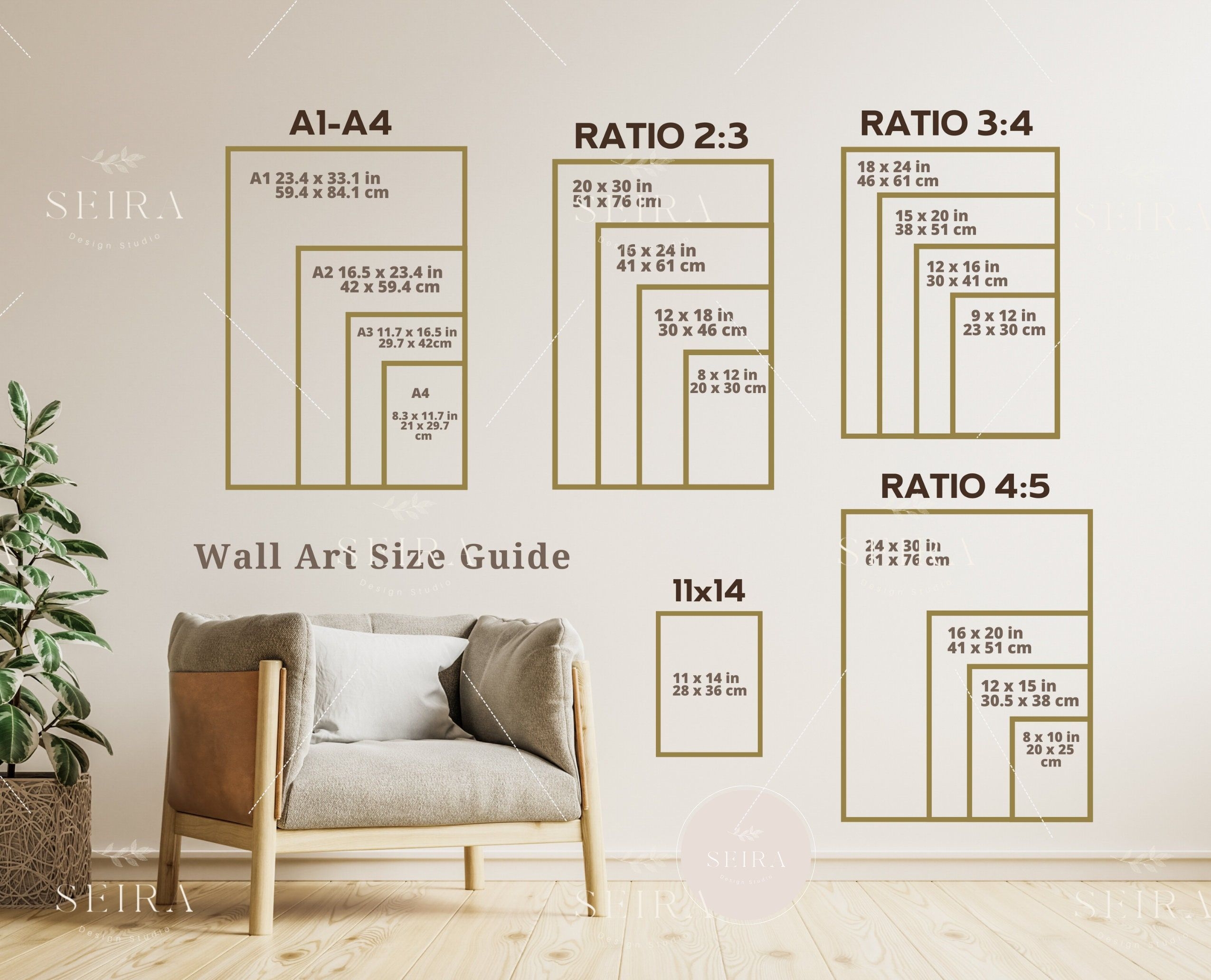Wall Art Size Guide Frame Size Guide Print Size Guide Comparison 