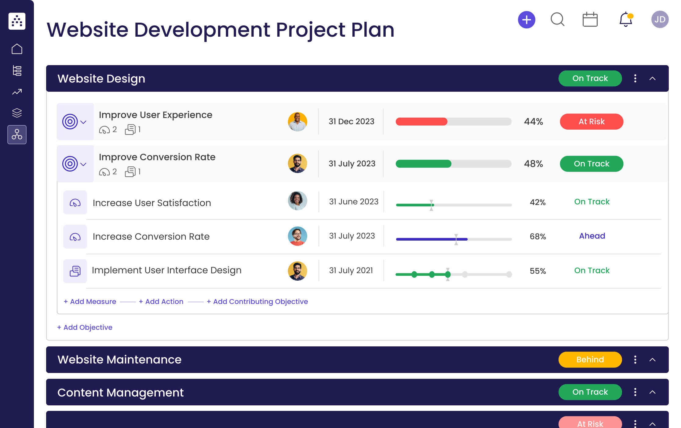website revamp project plan template