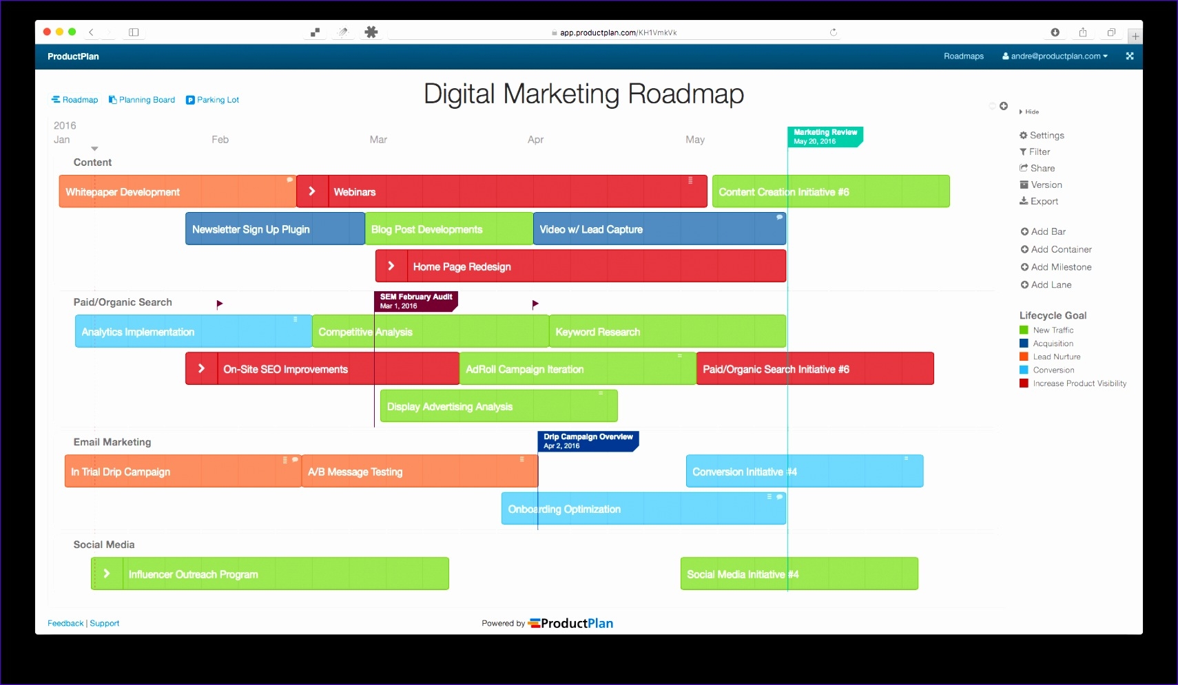 website planning template