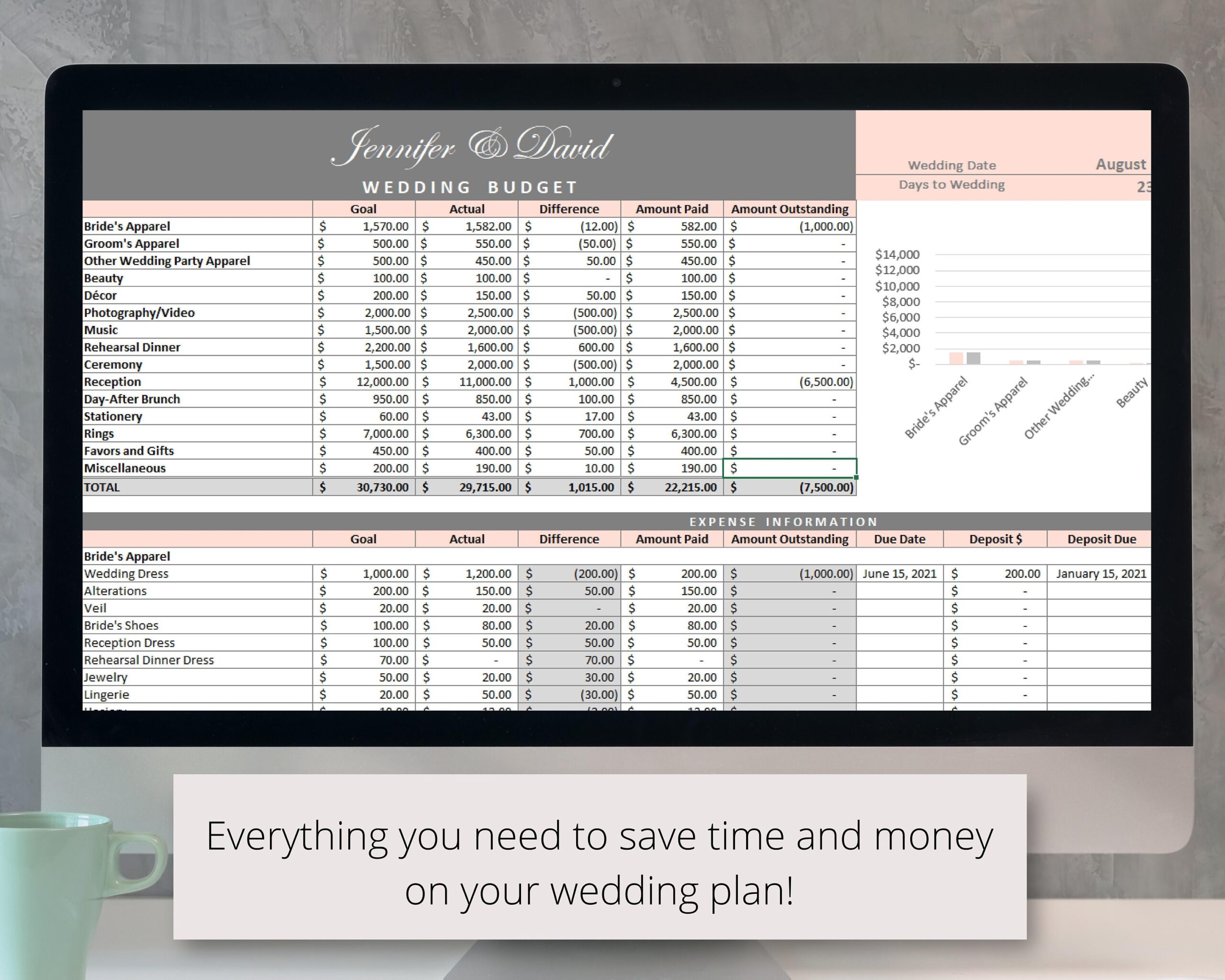 Wedding Planning Template Google Sheets