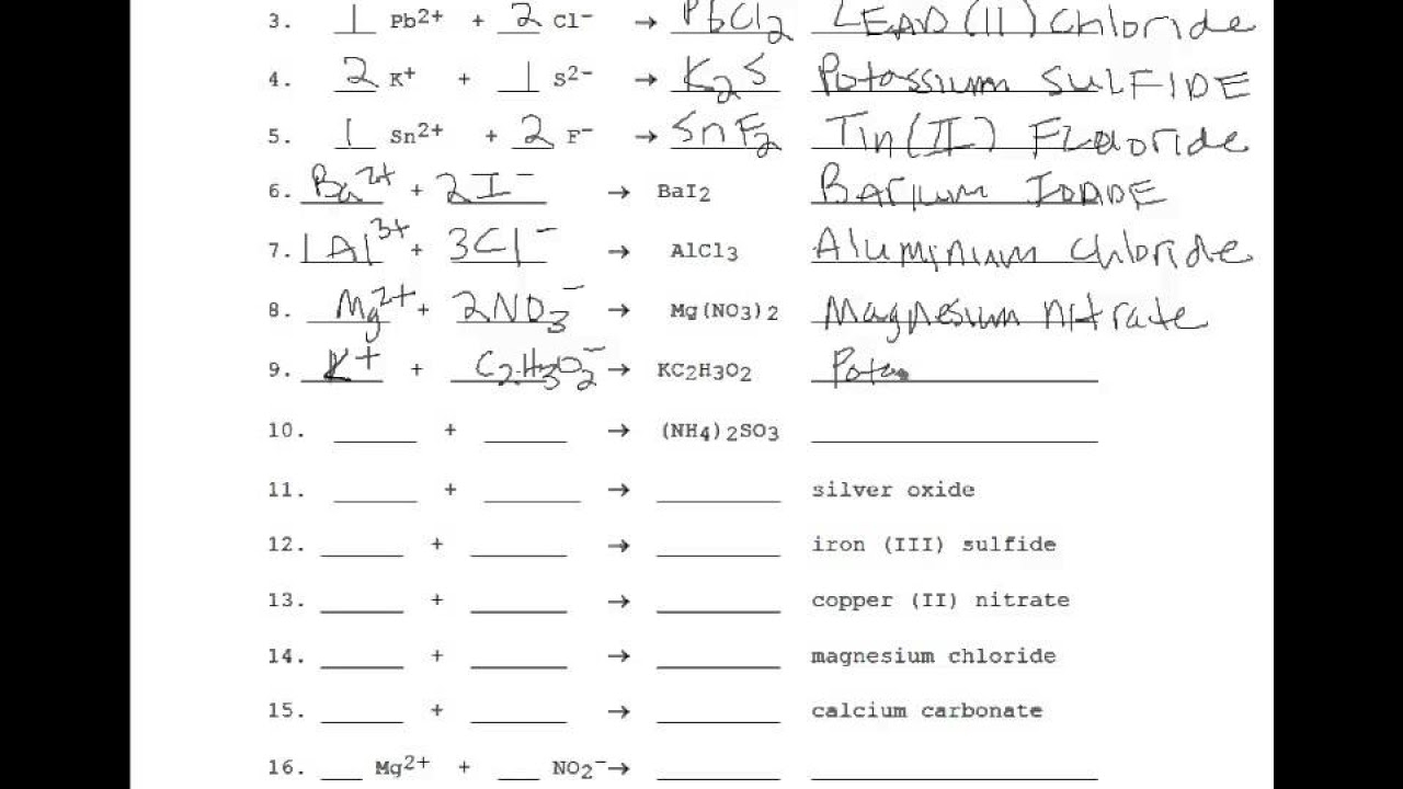 worksheet 6.2 word equations