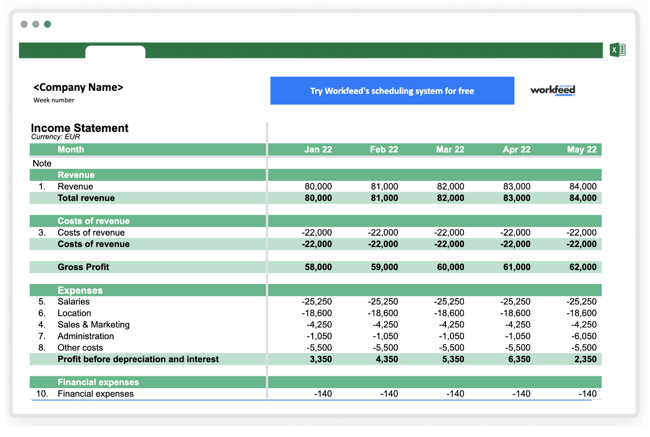 Work Plan And Budget Template Guglcasa