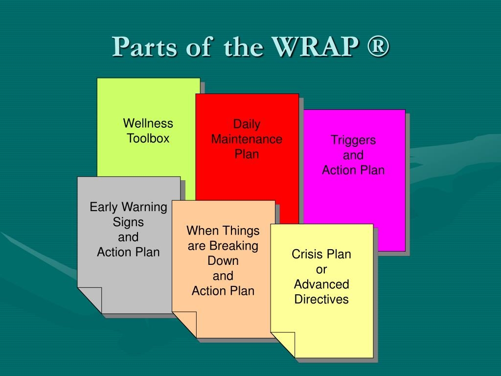 Wrap Plan Template