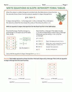 Write Equations In Slope Intercept Form Tables Worksheet 