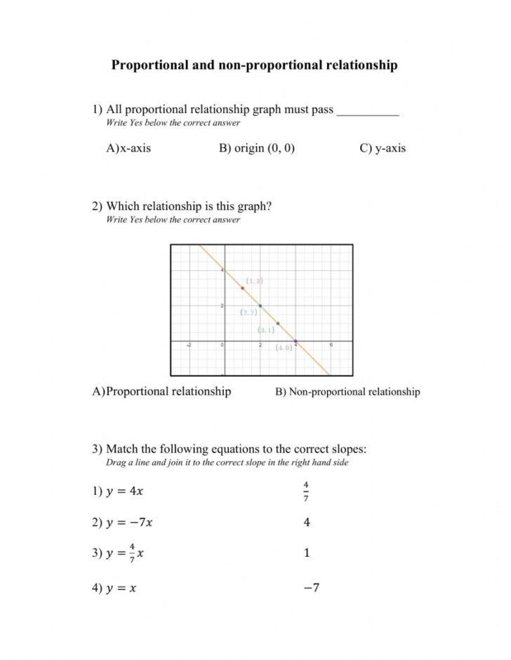 Writing Equations For Proportional Relationships Worksheets Pdf 
