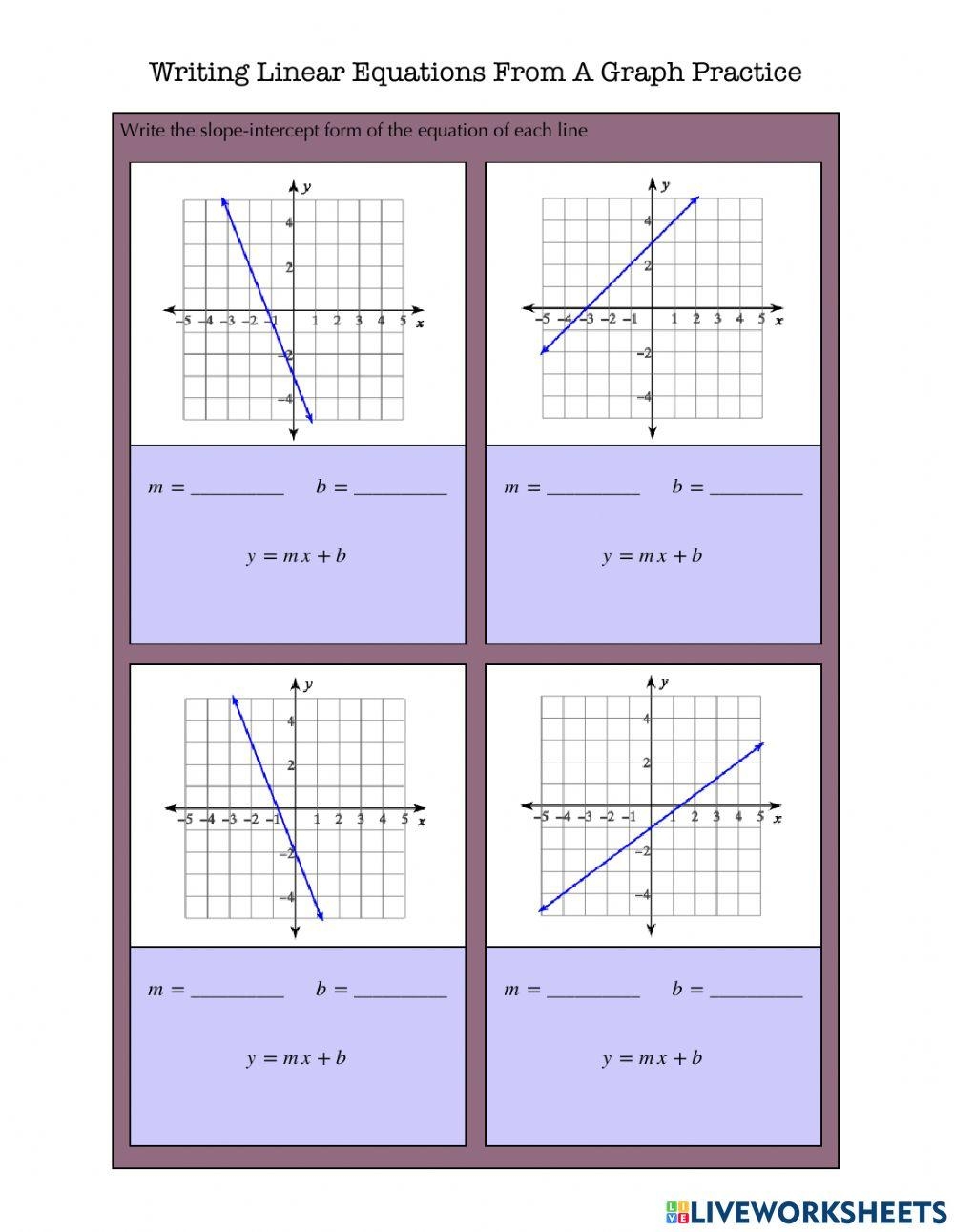 Writing Equations From A Graph Practice Worksheet Live Worksheets 
