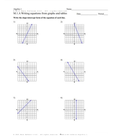 Writing Equations From Tables Worksheet PDF Scouting Web