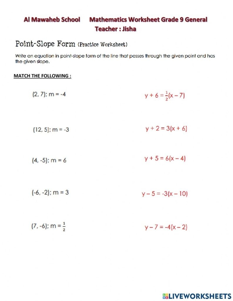 Writing Equations In Point Slope Form Worksheet Printable Worksheets