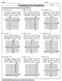 Writing Linear Equations From A Table Worksheet Answer Key Infoupdate