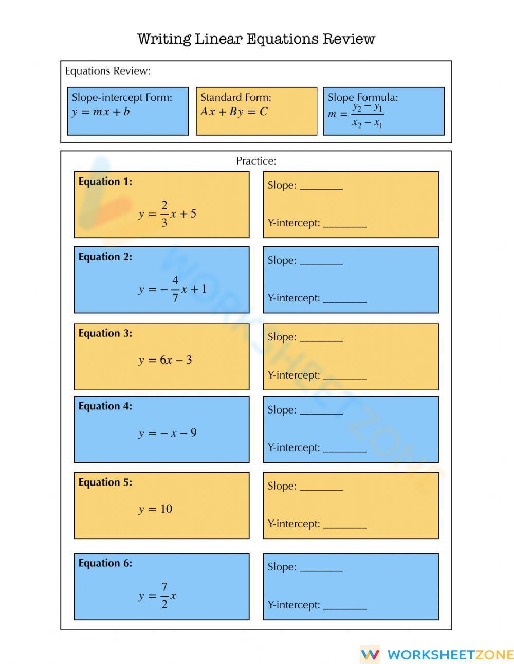 Writing Linear Equations Review Worksheet Worksheets Library