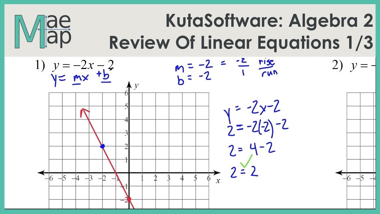 Writing Linear Equations Worksheet Answers