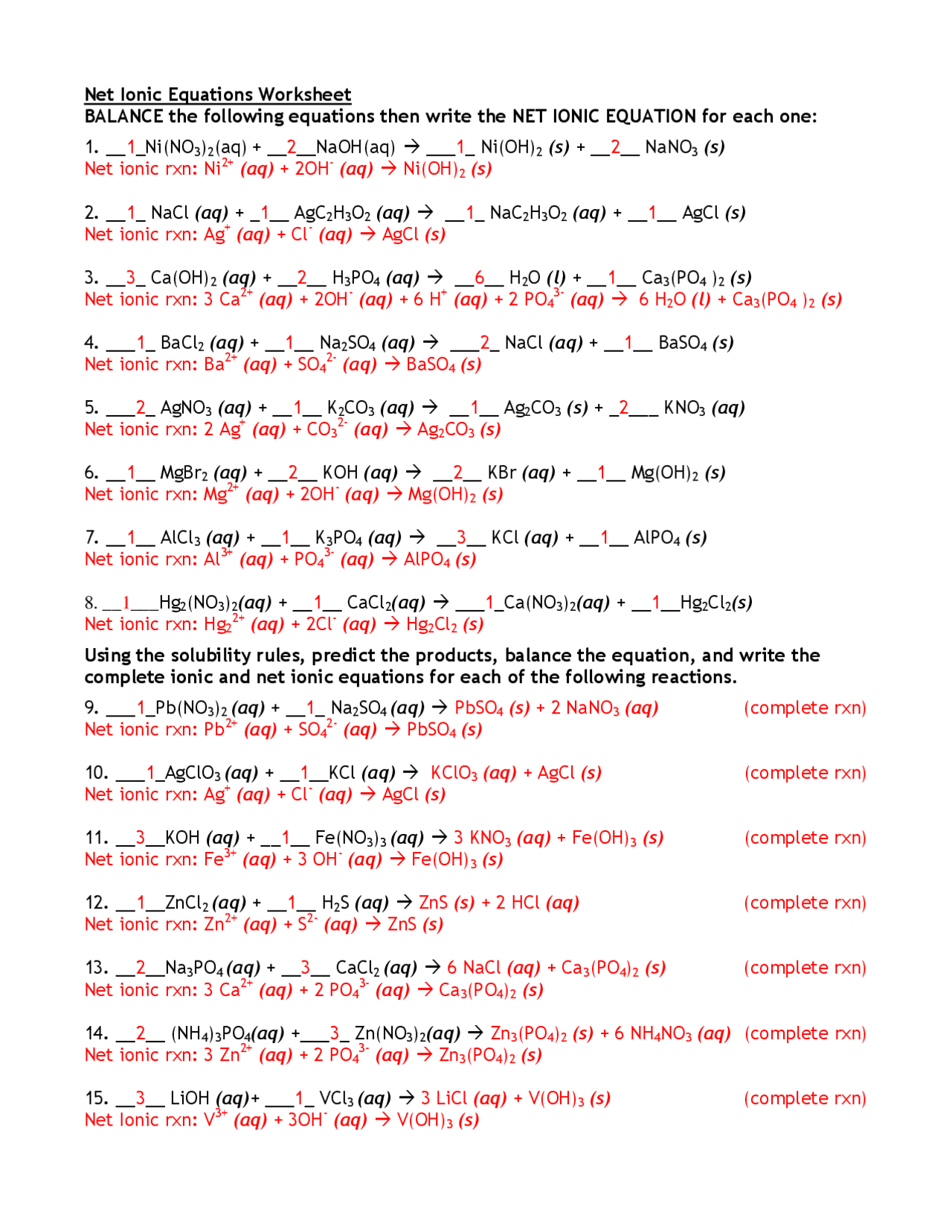 Writing Net Ionic Equations By The Science Mentor Worksheets Library 