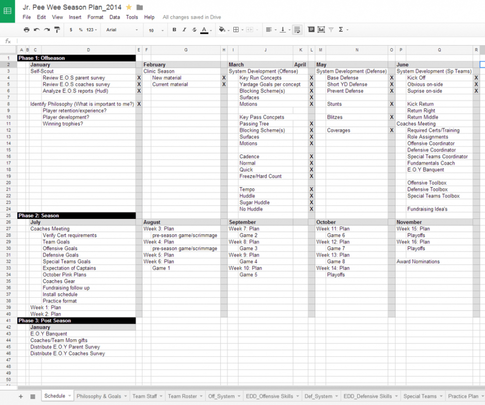 Youth Football Practice Plan Template