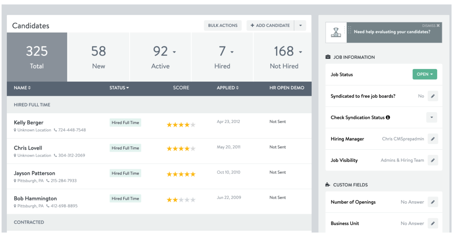 Candidate Scorecard Overview