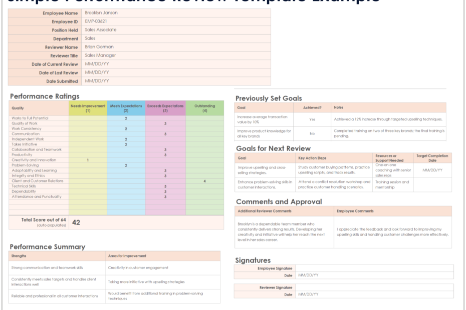 Free Employee Performance Review Templates