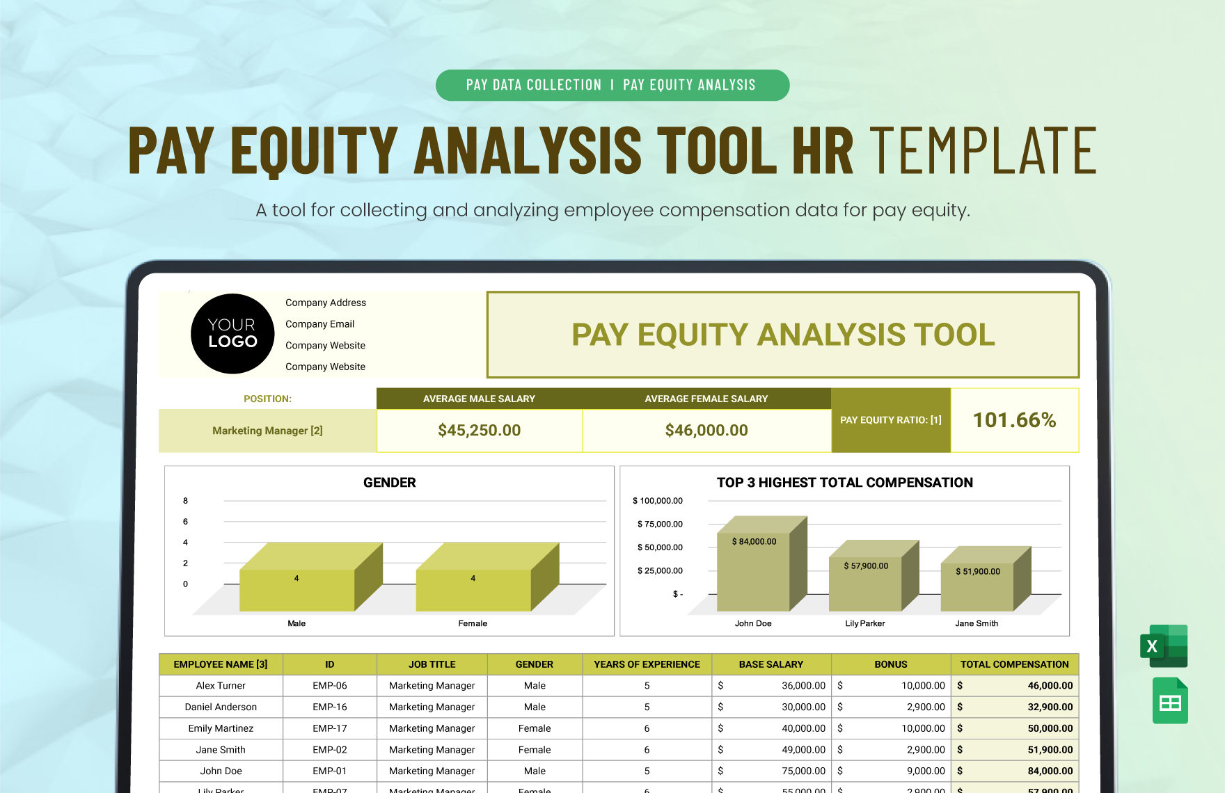 Pay Equity Analysis Tool HR Template In Google Sheets Excel Download Template