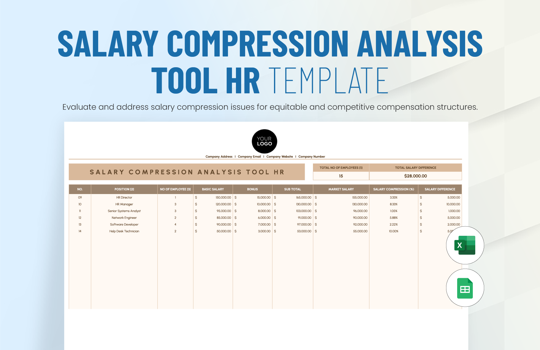 Salary Compression Analysis Tool HR Template In Excel Google Sheets PSD Download Template