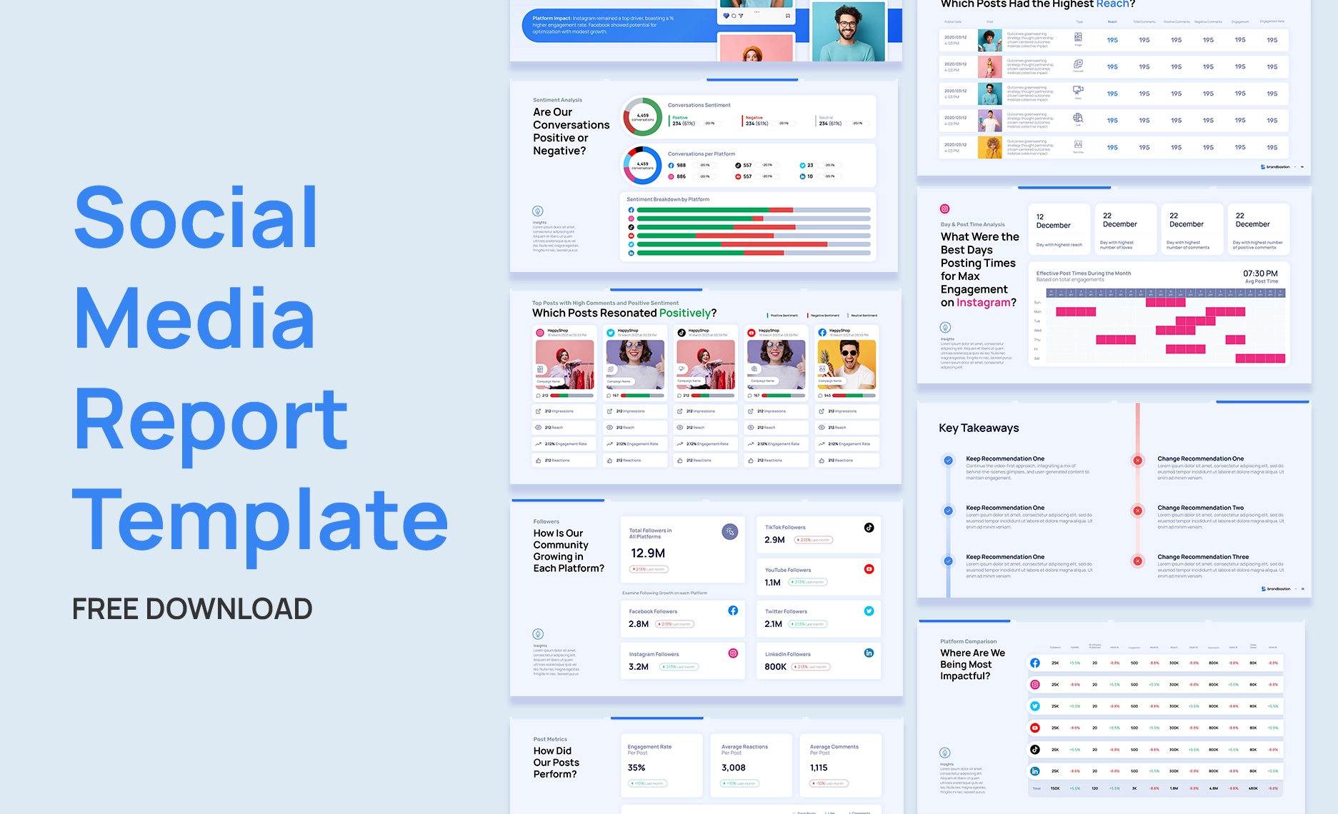 Social Media Reporting How To Do It Right Free Template Social Media Reporting How To Do It Right Free Template