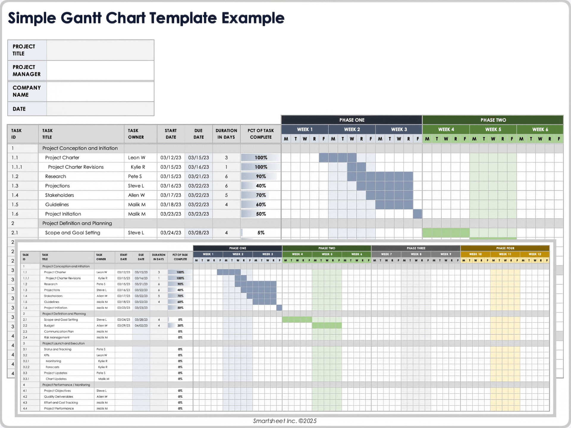 Top Project Management Excel Templates For 2026