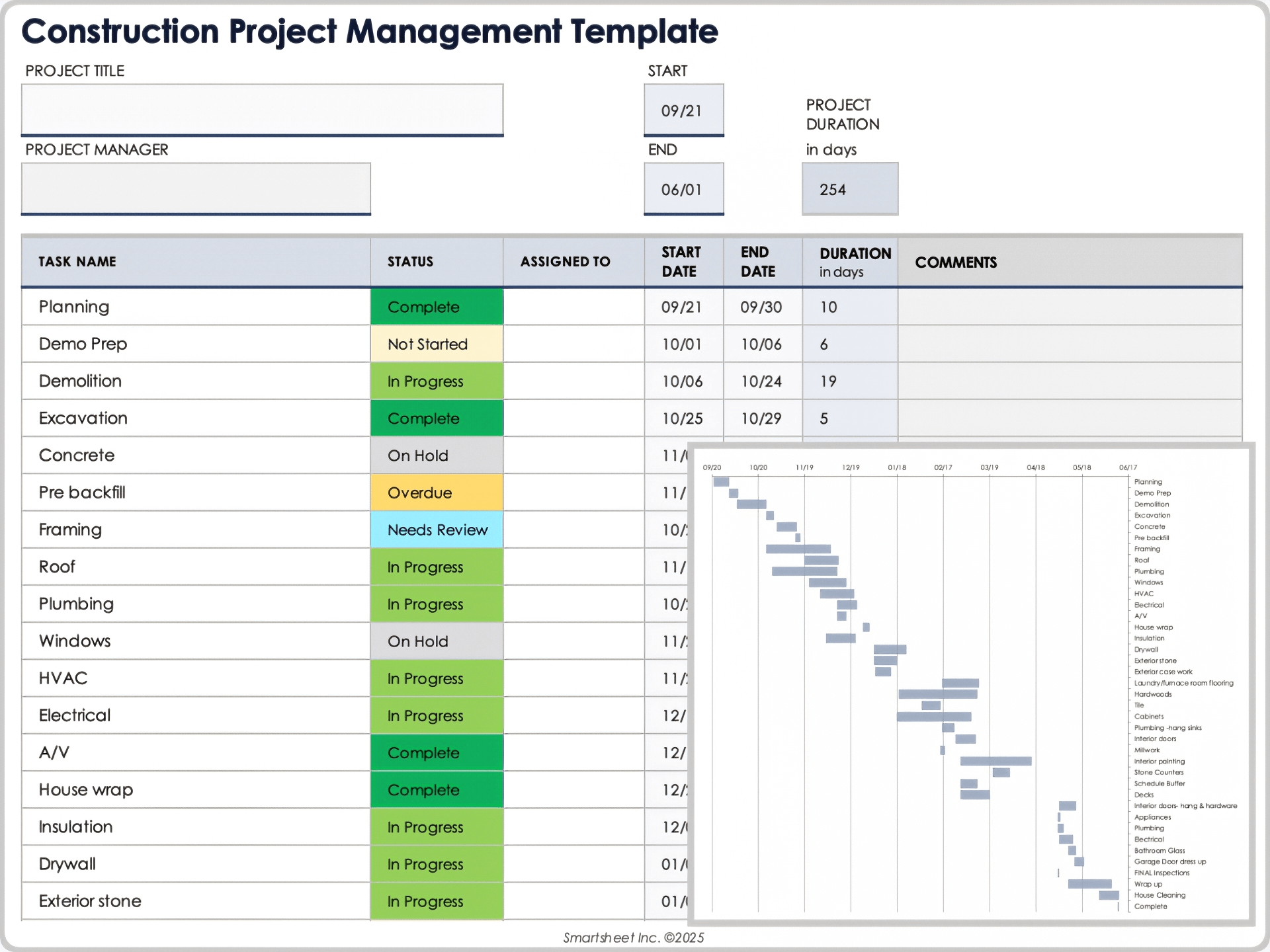 Top Project Management Excel Templates For 2026