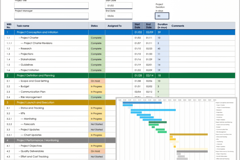 Top Project Management Excel Templates For 2026