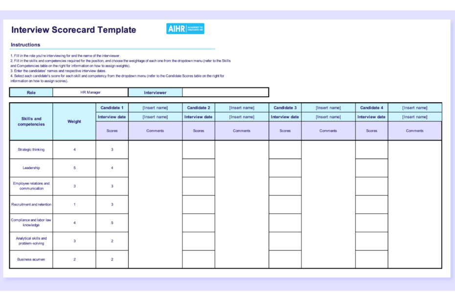 What Is An Interview Scorecard Plus Free Template AIHR