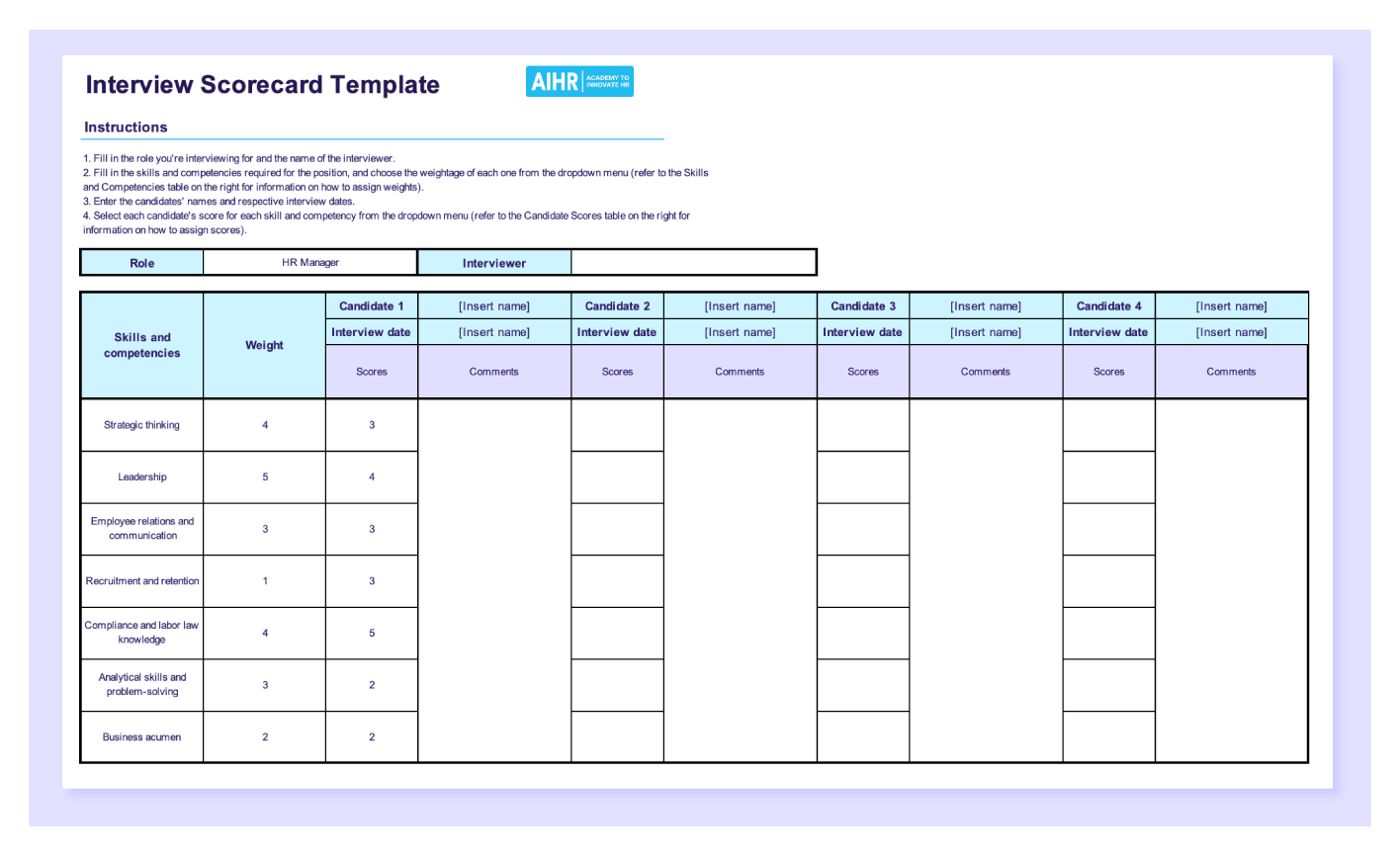 What Is An Interview Scorecard Plus Free Template AIHR